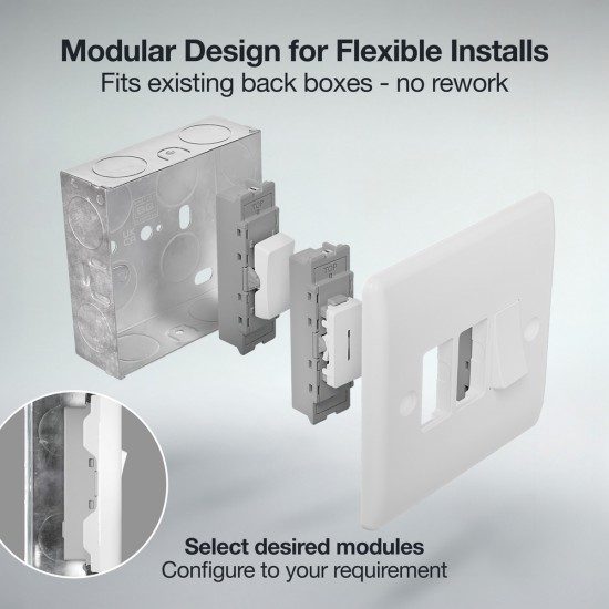 BG Grid Lite Moulded 20A 2Way Module